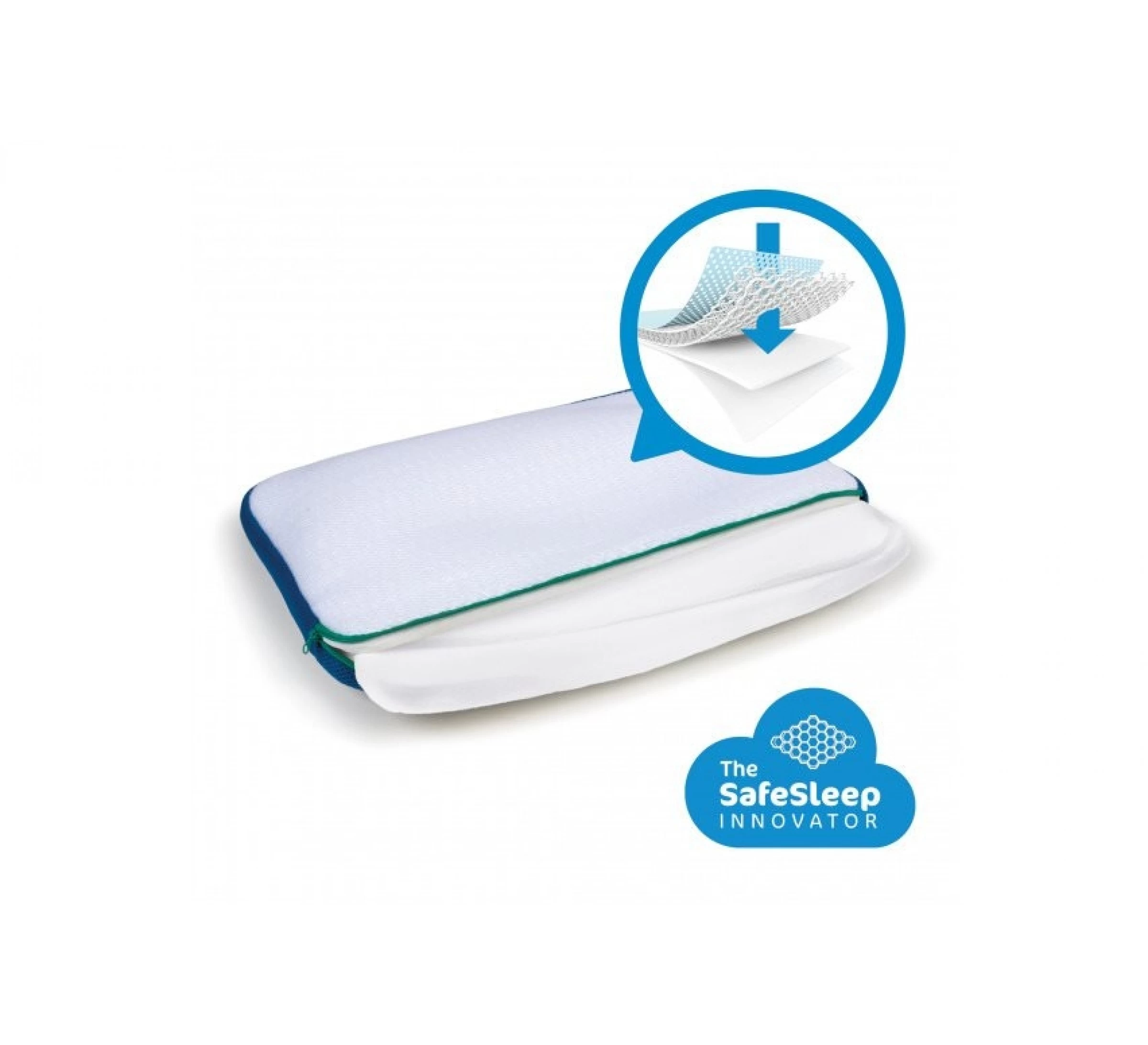 AeroSleep Sleep Safe Kussen Small - 3D 4 AeroSleep Sleep Safe Kussen Small - 3D - Afbeelding 2