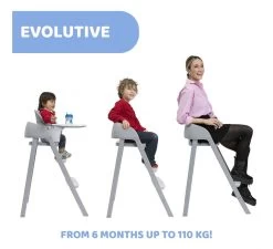 CHICCO Crescendo Up Kinderstoel - Venice Lagune Groen 10 CHICCO Crescendo Up Kinderstoel - Venice Lagune Groen -Baby Bonanza chicco crescendo up kinderstoel venice lagune groen 1